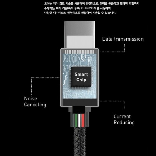 스마트베리 나일론 케이블 길이 3M 5핀,8핀,C타입, 2만원이상 무료배송, 사은품증정, 당일발송, 스피디, 